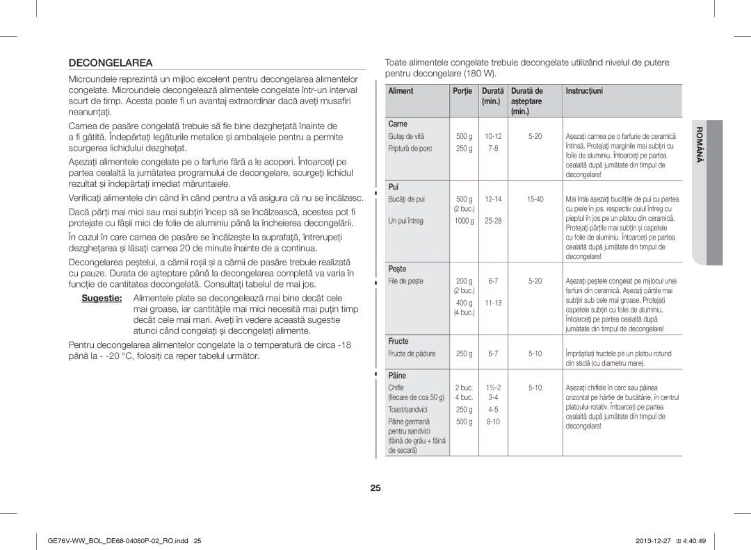 Samsung GE76V-WW/BOL manual Decongelarea, Durată de Instrucţiuni Min Aşteptare, Pâine 