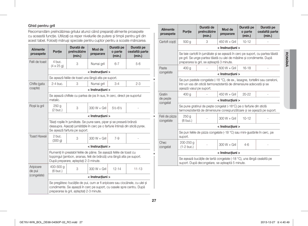 Samsung GE76V-WW/BOL manual Ghid pentru gril, Alimente Durată de Mod de Durată pe, Proaspete 