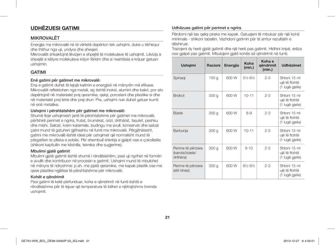 Samsung GE76V-WW/BOL manual Udhëzuesi Gatimi, Mikrovalët, Koha Koha e Ushqimi, Qëndrimit Udhëzimet Min 