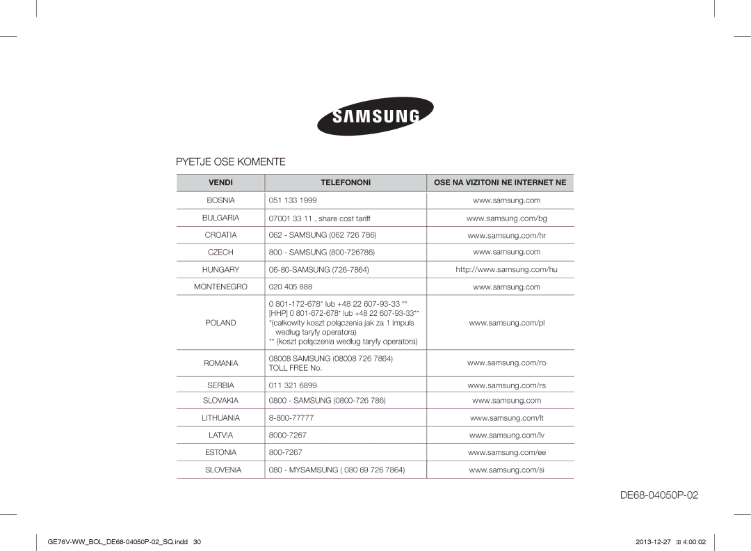 Samsung GE76V-WW/BOL manual Vendi Telefononi OSE NA Vizitoni NE Internet NE 