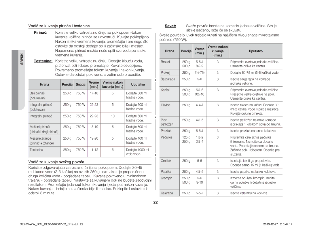 Samsung GE76V-WW/BOL manual Snaga Vreme 