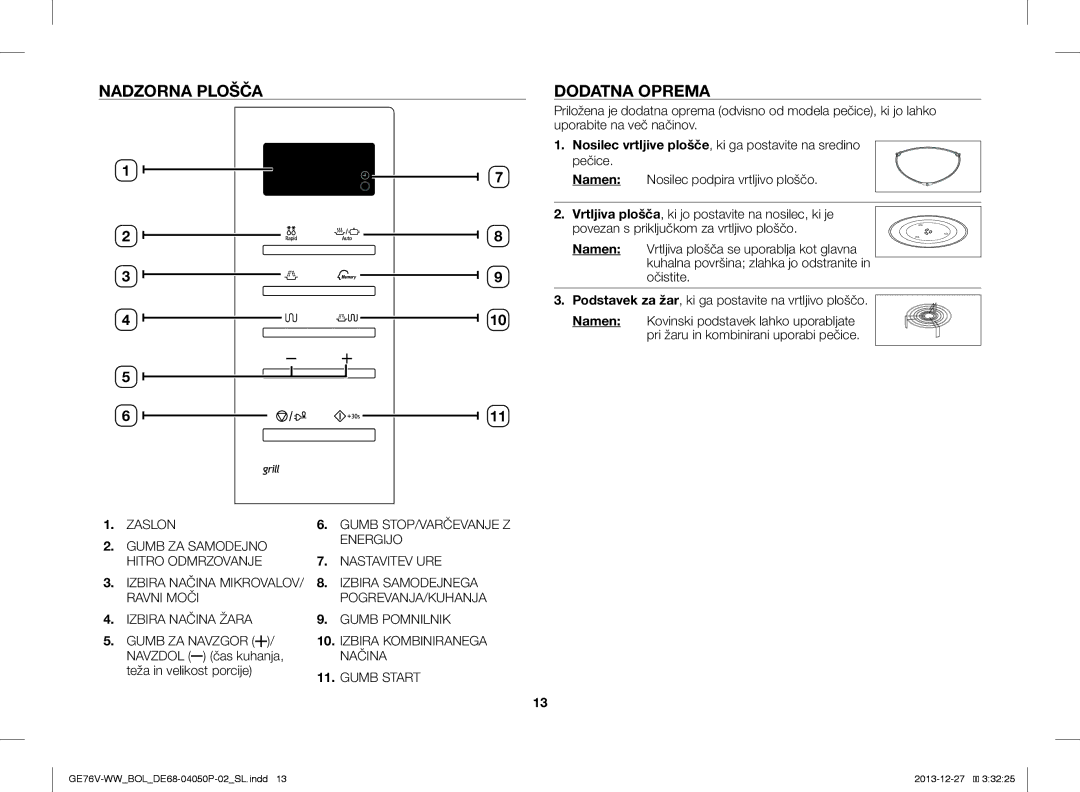 Samsung GE76V-WW/BOL manual Nadzorna Plošča Dodatna Oprema, Nosilec vrtljive plošče, ki ga postavite na sredino pečice 