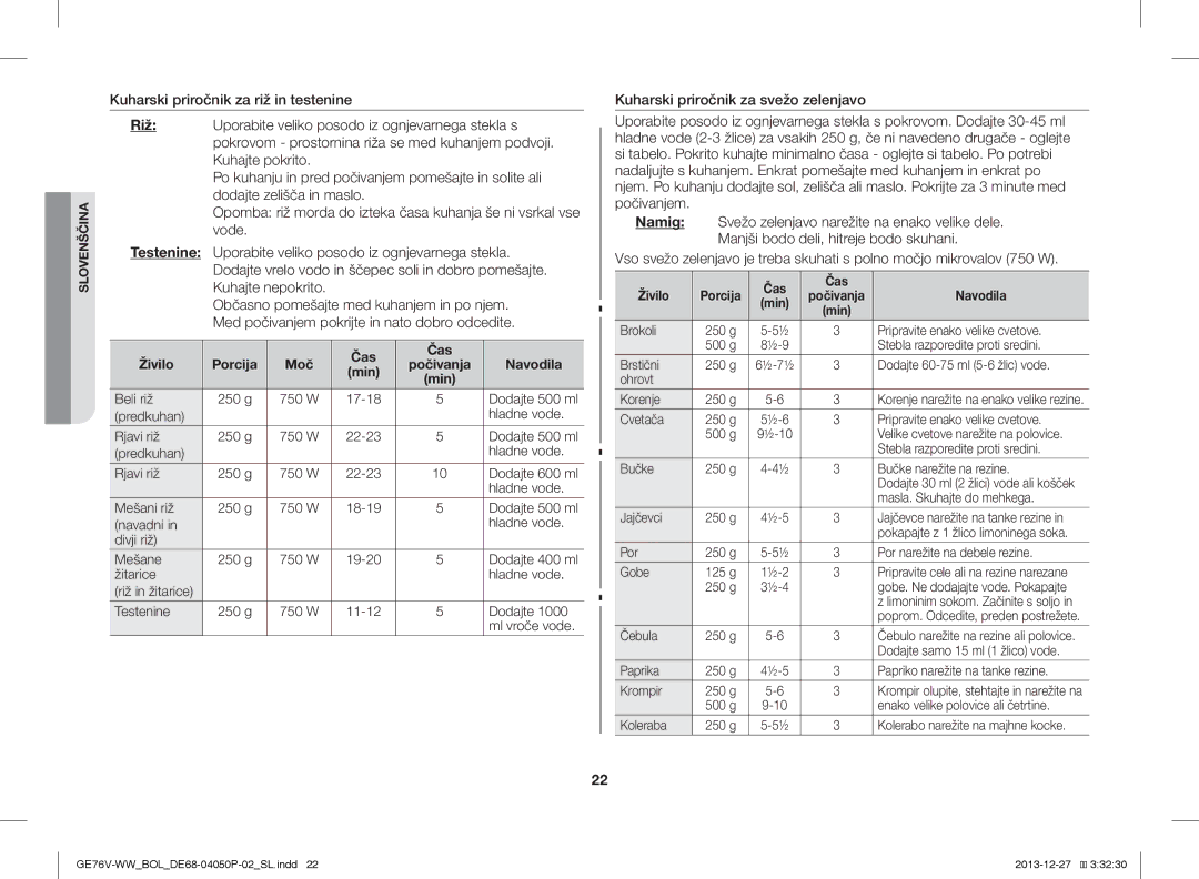 Samsung GE76V-WW/BOL manual Moč 