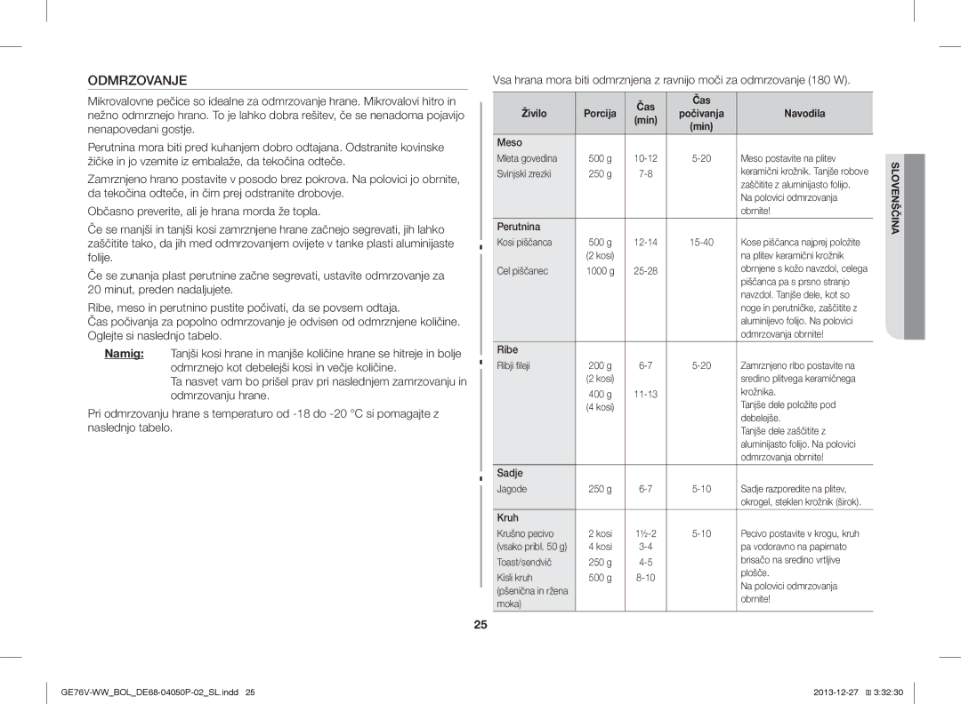 Samsung GE76V-WW/BOL manual Odmrzovanje 