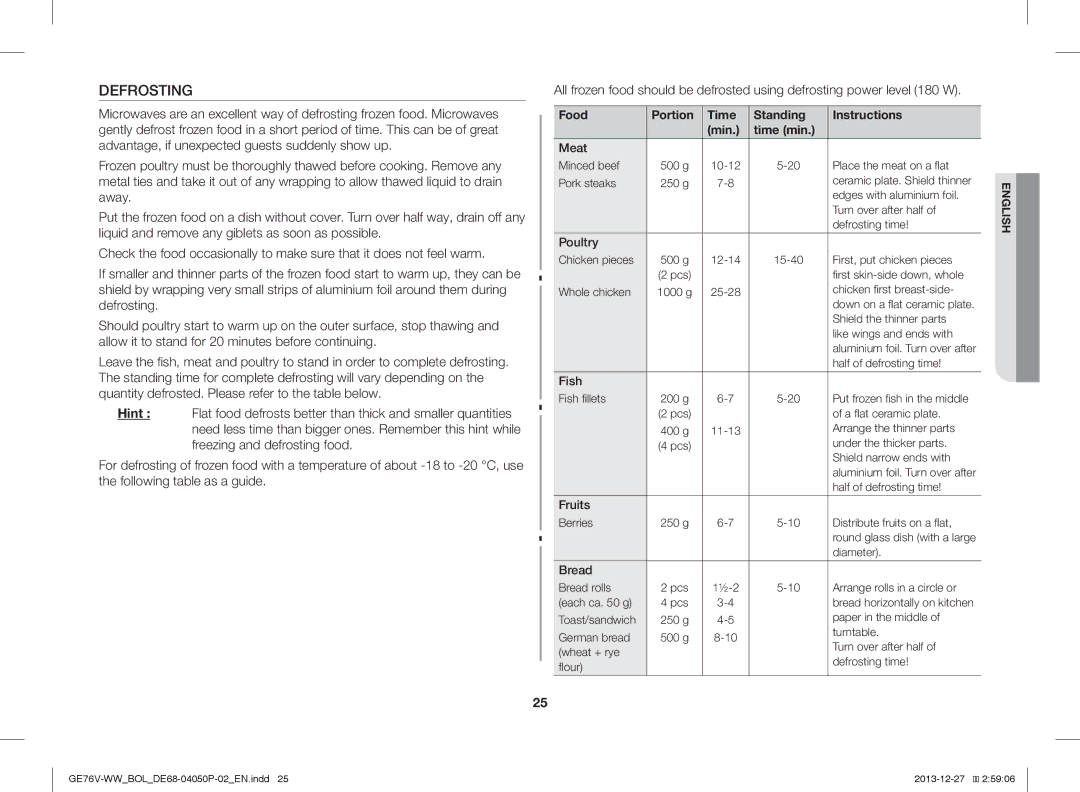 Samsung GE76V-WW/BOL manual Defrosting, Food Portion Time Standing Instructions Min Time min, Fruits, Bread 