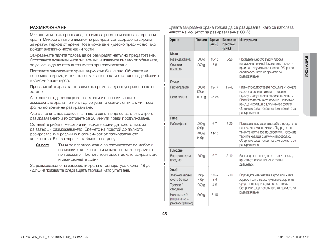 Samsung GE76V-WW/BOL manual Размразяване, Мин Престой 