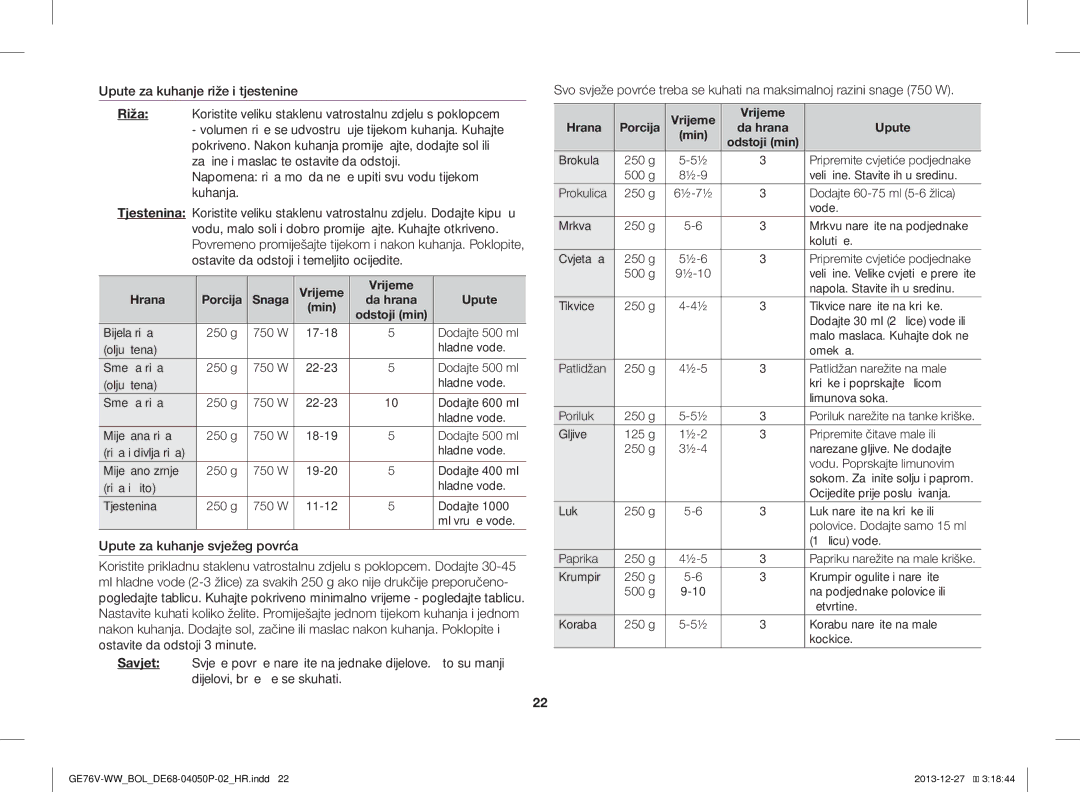 Samsung GE76V-WW/BOL manual Vrijeme Hrana 