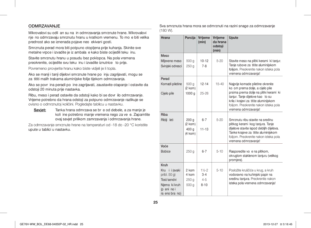 Samsung GE76V-WW/BOL manual Odmrzavanje, Vrijeme Upute Min, Odstoji Min 