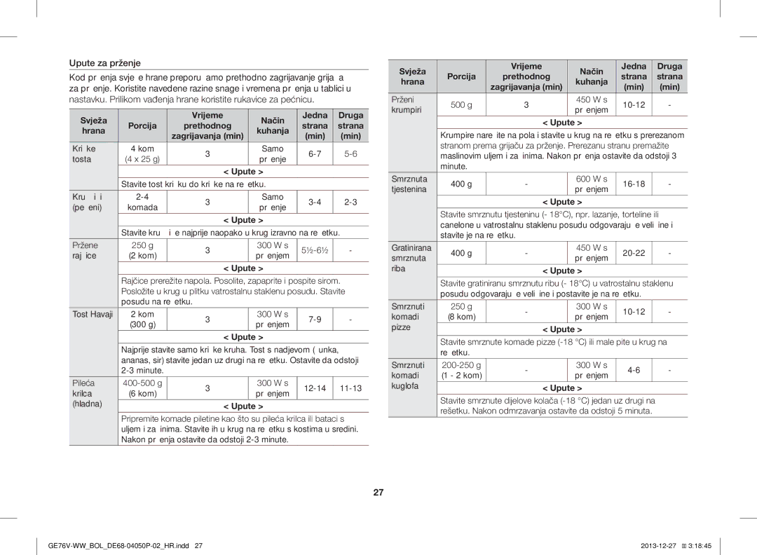 Samsung GE76V-WW/BOL manual Upute za prženje 