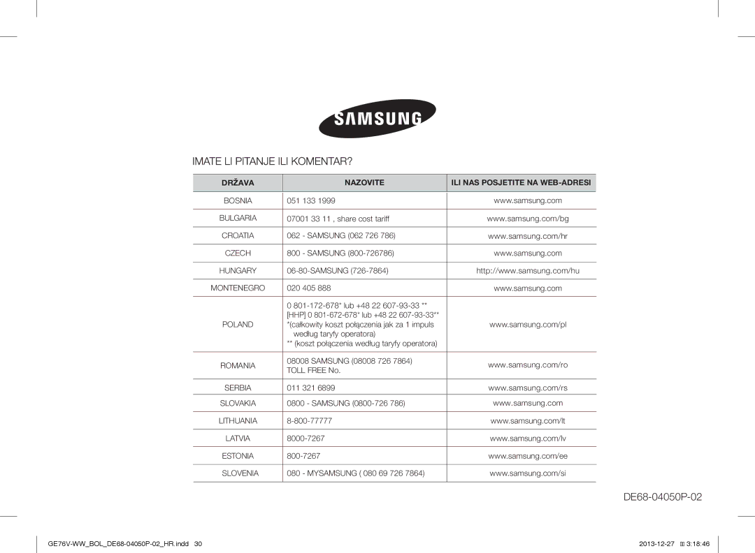 Samsung GE76V-WW/BOL manual Država Nazovite ILI NAS Posjetite NA WEB-ADRESI 