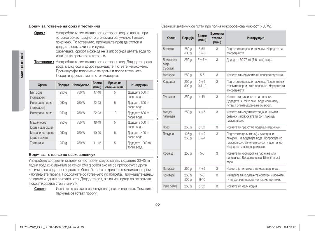 Samsung GE76V-WW/BOL manual Водич за готвење на ориз и тестенини, Водич за готвење на свеж зеленчук, Време на Инструкции 