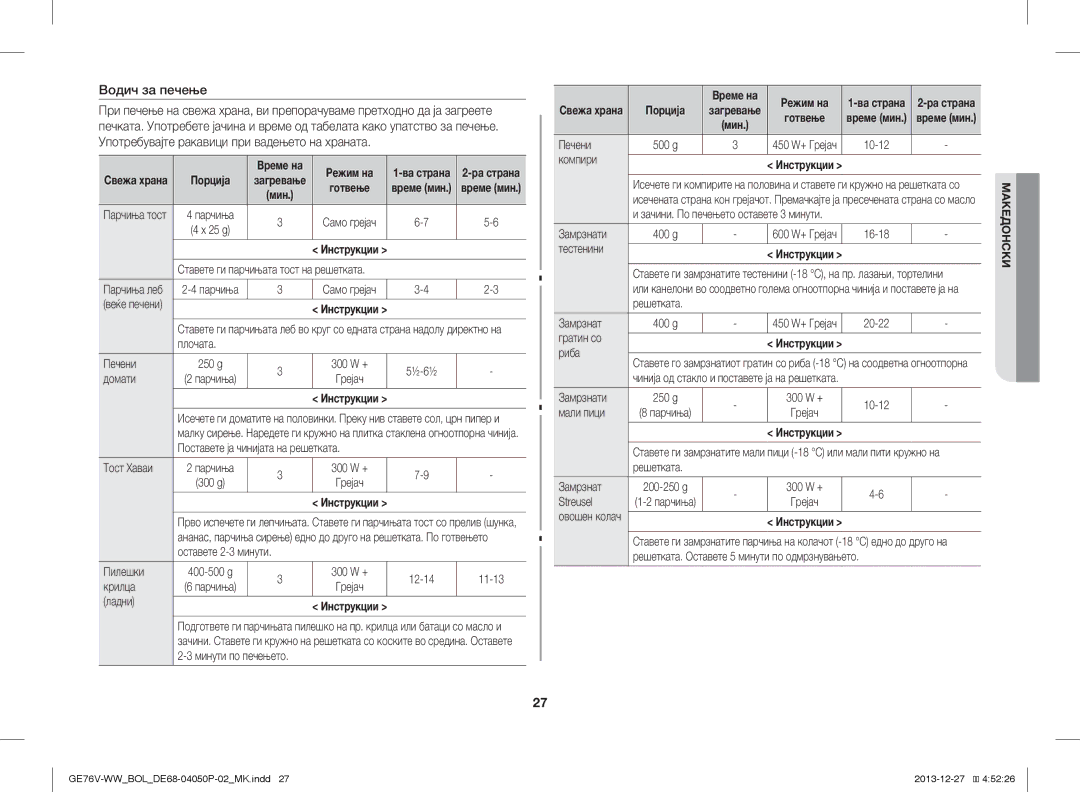 Samsung GE76V-WW/BOL manual Водич за печење, Режим на 