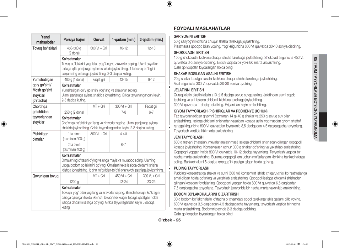 Samsung GE81MRTB/BW, GE81ARW/BW, GE81KRW-2/BW, GE81KRW-1/BW manual Foydali Maslahatlar 