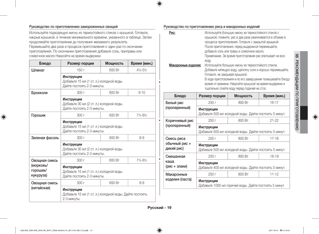 Samsung GE81KRW-1/BW, GE81ARW/BW, GE81MRTB/BW, GE81KRW-2/BW manual Рис, Инструкции 