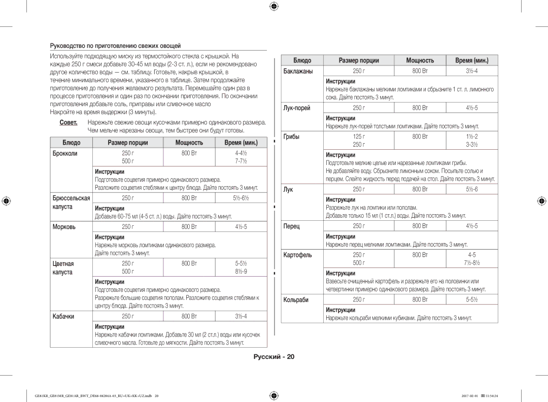 Samsung GE81ARW/BW, GE81MRTB/BW, GE81KRW-2/BW, GE81KRW-1/BW manual Инструкции Совет, Блюдо Размер порции Мощность 