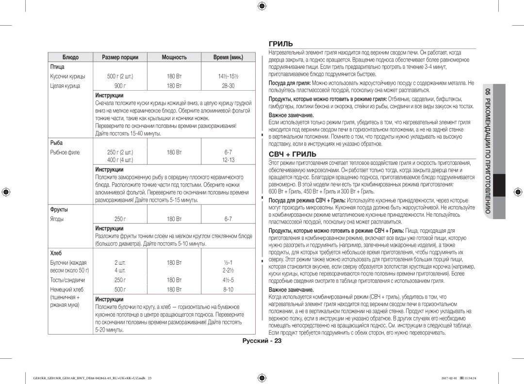 Samsung GE81KRW-1/BW, GE81ARW/BW, GE81MRTB/BW, GE81KRW-2/BW manual СВЧ + Гриль 