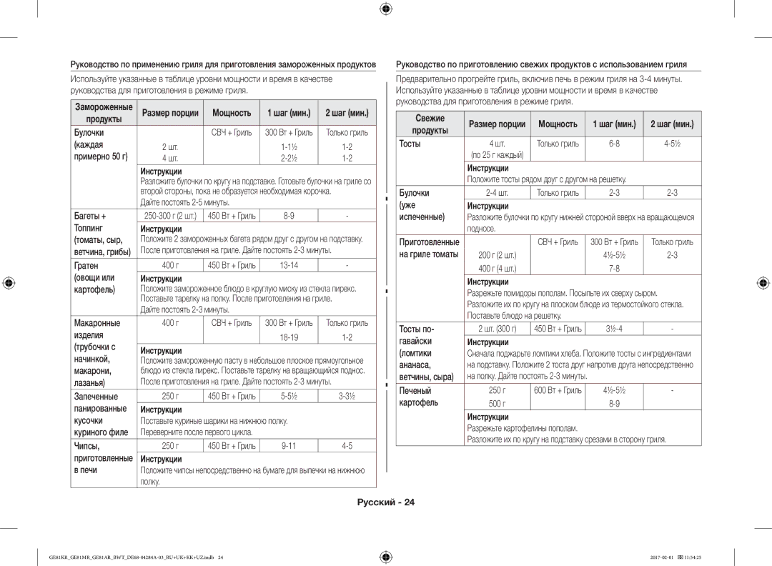 Samsung GE81ARW/BW, GE81MRTB/BW, GE81KRW-2/BW, GE81KRW-1/BW manual Свежие 