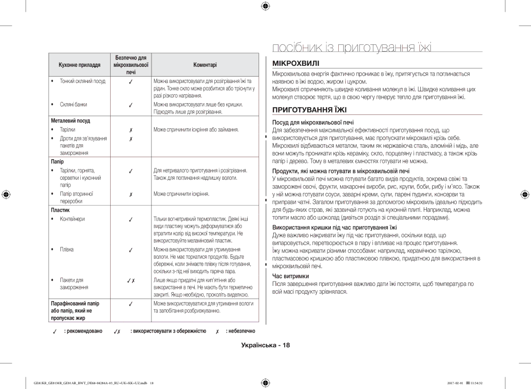 Samsung GE81KRW-2/BW, GE81ARW/BW, GE81MRTB/BW, GE81KRW-1/BW manual Посібник із приготування їжі, Мікрохвилі, Приготування ЇЖІ 