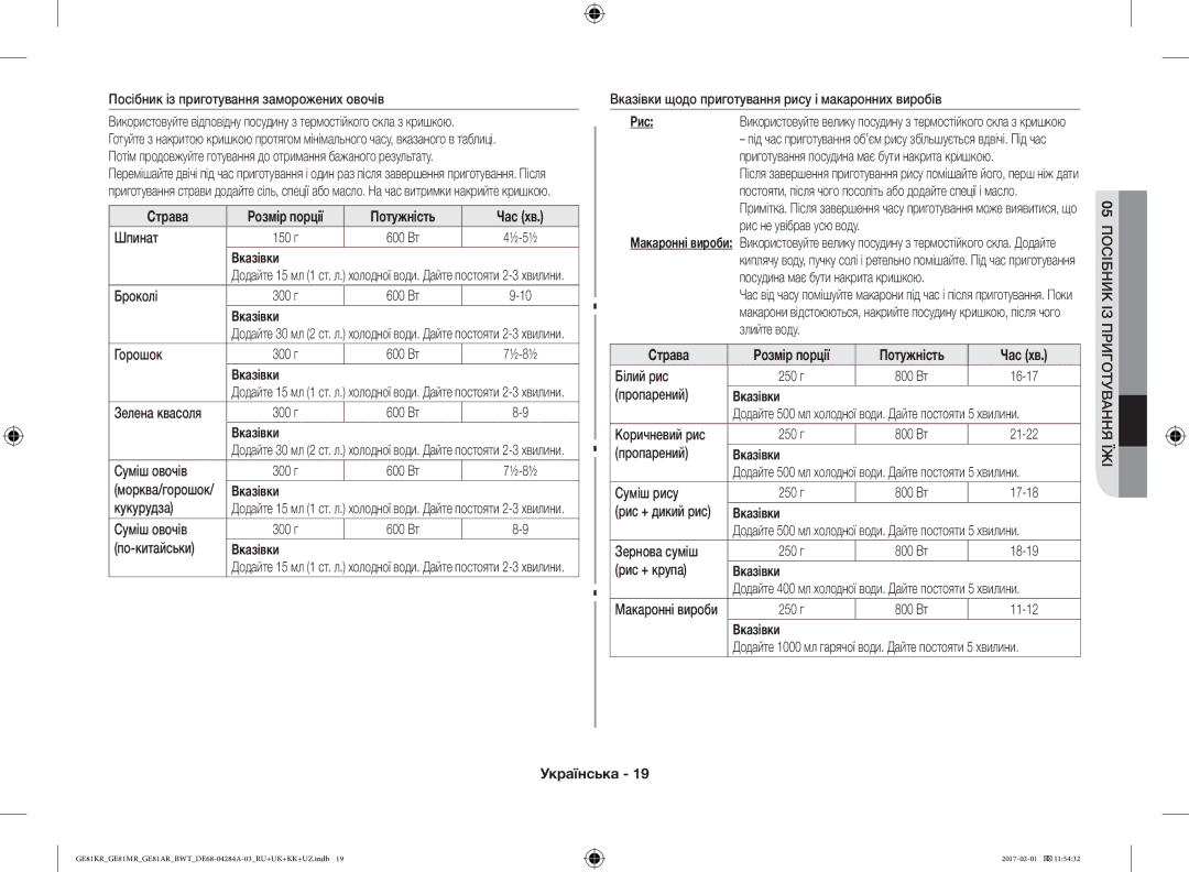 Samsung GE81KRW-1/BW, GE81ARW/BW manual Вказівки, Страва Розмір порції Потужність Час хв, 05ПОСІБНИК ІЗ Приготування ЇЖІ 