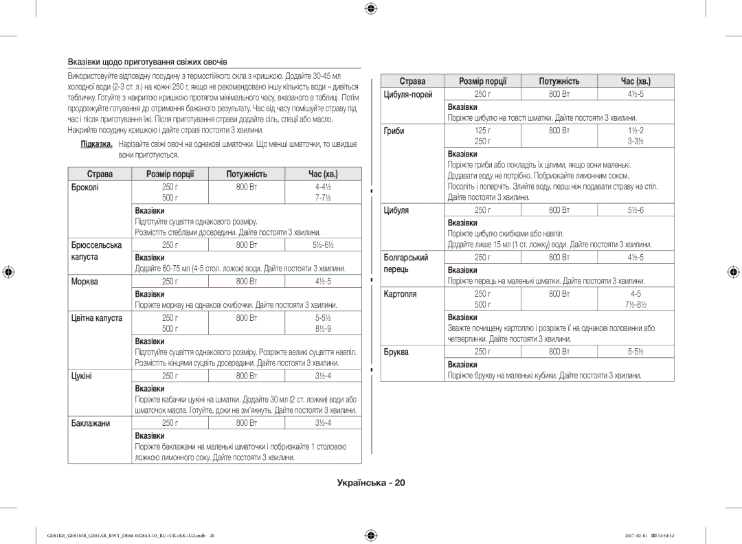 Samsung GE81ARW/BW manual Вказівки щодо приготування свіжих овочів, Цибуля-порей, Гриби, Вони приготуються, Перець, Морква 