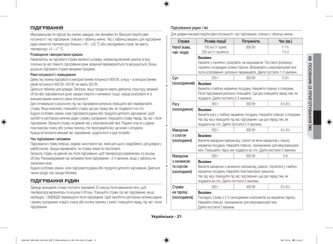 Samsung GE81MRTB/BW, GE81ARW/BW, GE81KRW-2/BW, GE81KRW-1/BW manual Підігрівання Рідин 