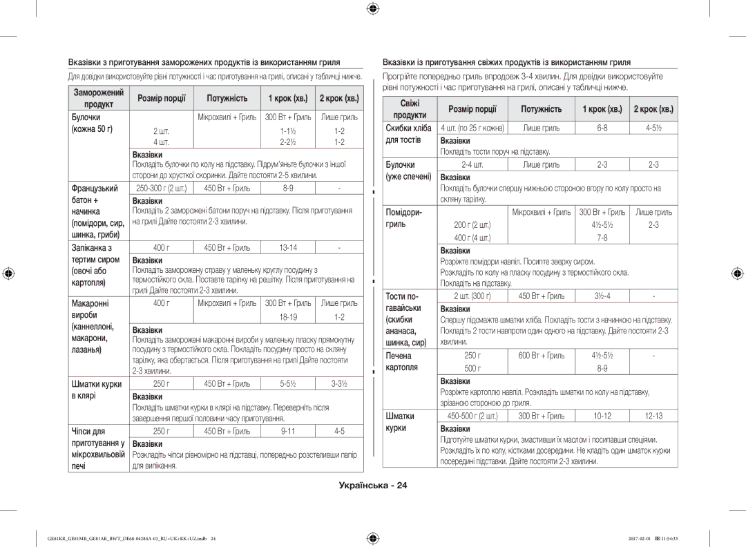 Samsung GE81ARW/BW, GE81MRTB/BW, GE81KRW-2/BW, GE81KRW-1/BW manual Свіжі 