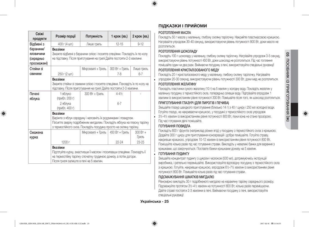 Samsung GE81MRTB/BW, GE81ARW/BW, GE81KRW-2/BW, GE81KRW-1/BW manual Підказки І Прийоми 