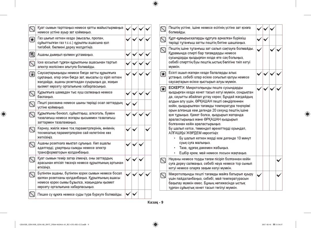 Samsung GE81MRTB/BW, GE81ARW/BW manual Ашаны дымқыл қолмен ұстамаңыз, Себебі спирттің буы пештің ыстық бөлігіне тиіп кетуі 