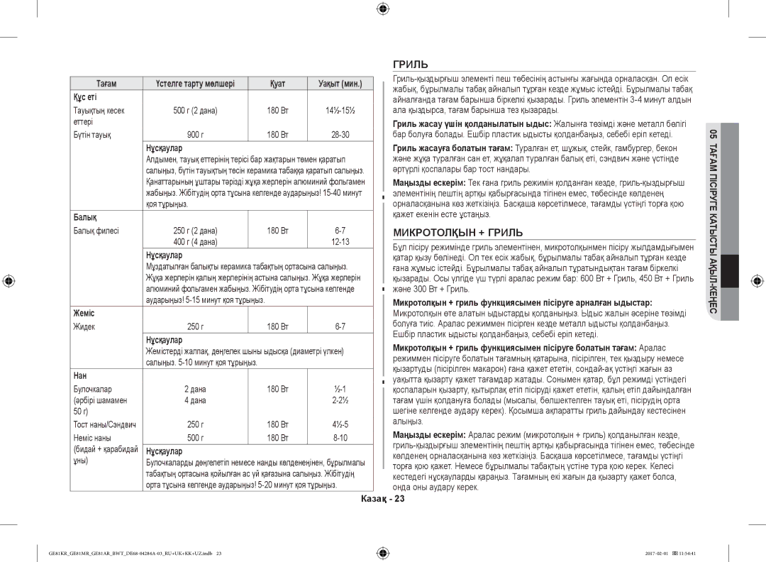 Samsung GE81KRW-1/BW, GE81ARW/BW, GE81MRTB/BW, GE81KRW-2/BW manual Микротолқын + Гриль, Құс еті, Балық, Жеміс, Нан 