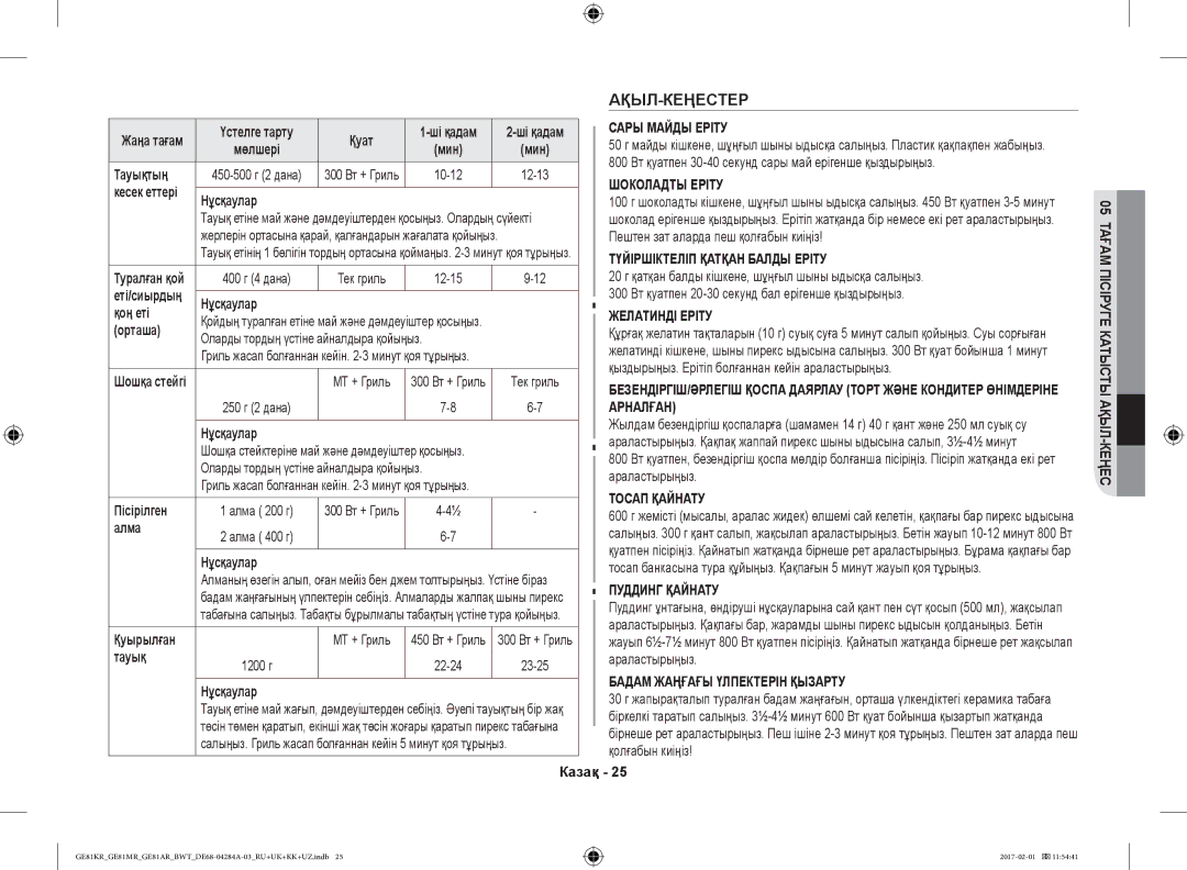 Samsung GE81MRTB/BW, GE81ARW/BW, GE81KRW-2/BW, GE81KRW-1/BW manual Ақыл-Кеңестер 