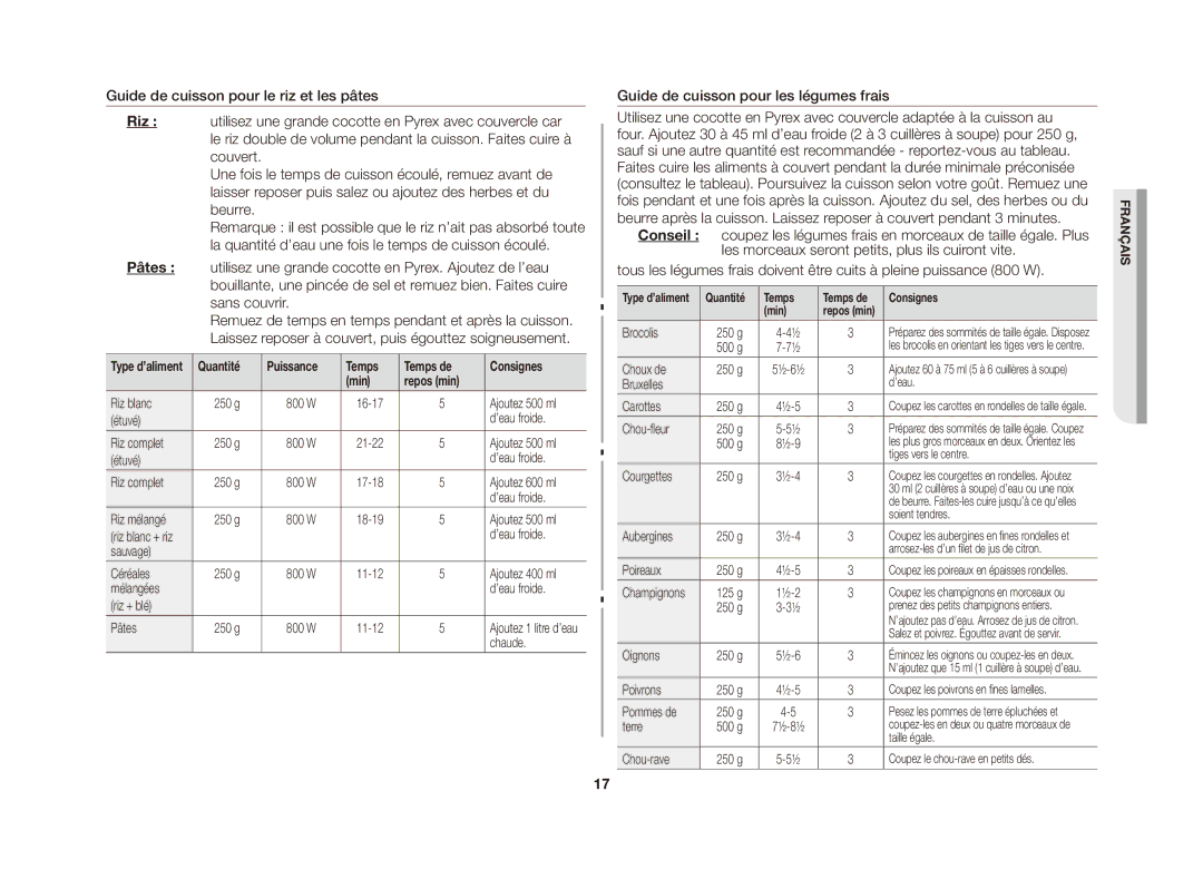 Samsung GE81A/XEF manual Guide de cuisson pour les légumes frais, Quantité Puissance Temps Temps de Consignes, Repos min 