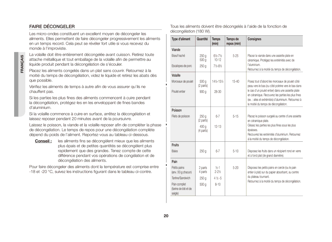 Samsung GE81A/XEF manual Faire Décongeler, Temps Temps de Consignes Min 