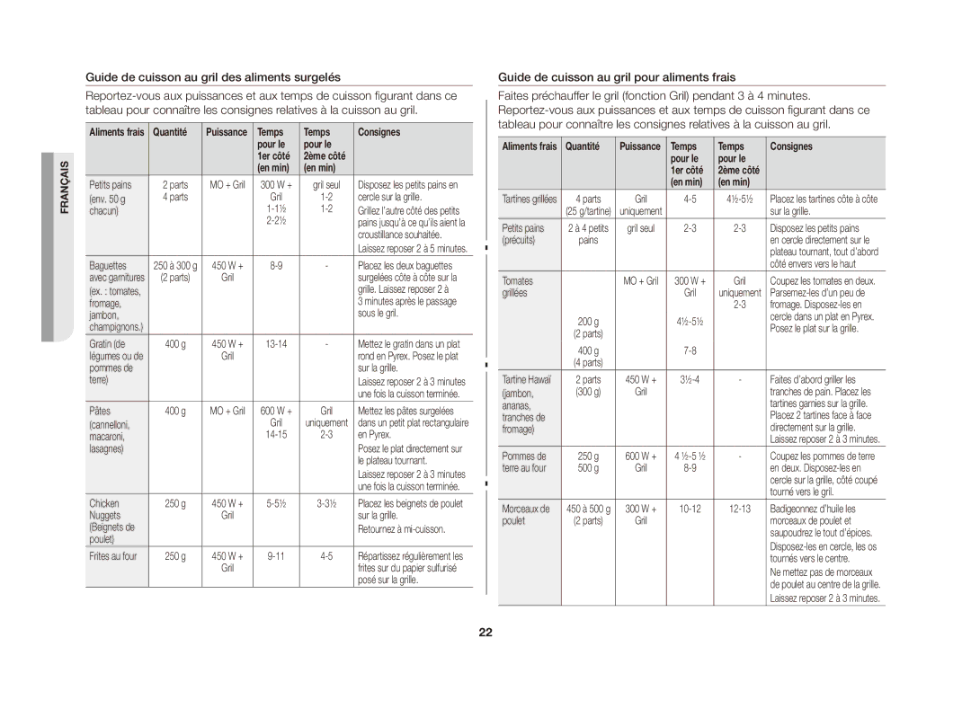 Samsung GE81A/XEF Guide de cuisson au gril des aliments surgelés, Guide de cuisson au gril pour aliments frais, En min 