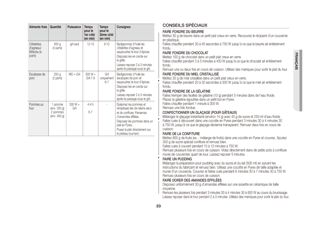 Samsung GE81A/XEF manual Conseils Spéciaux, Faites cuire à couvert pendant 10 à 12 minutes à 750 W 