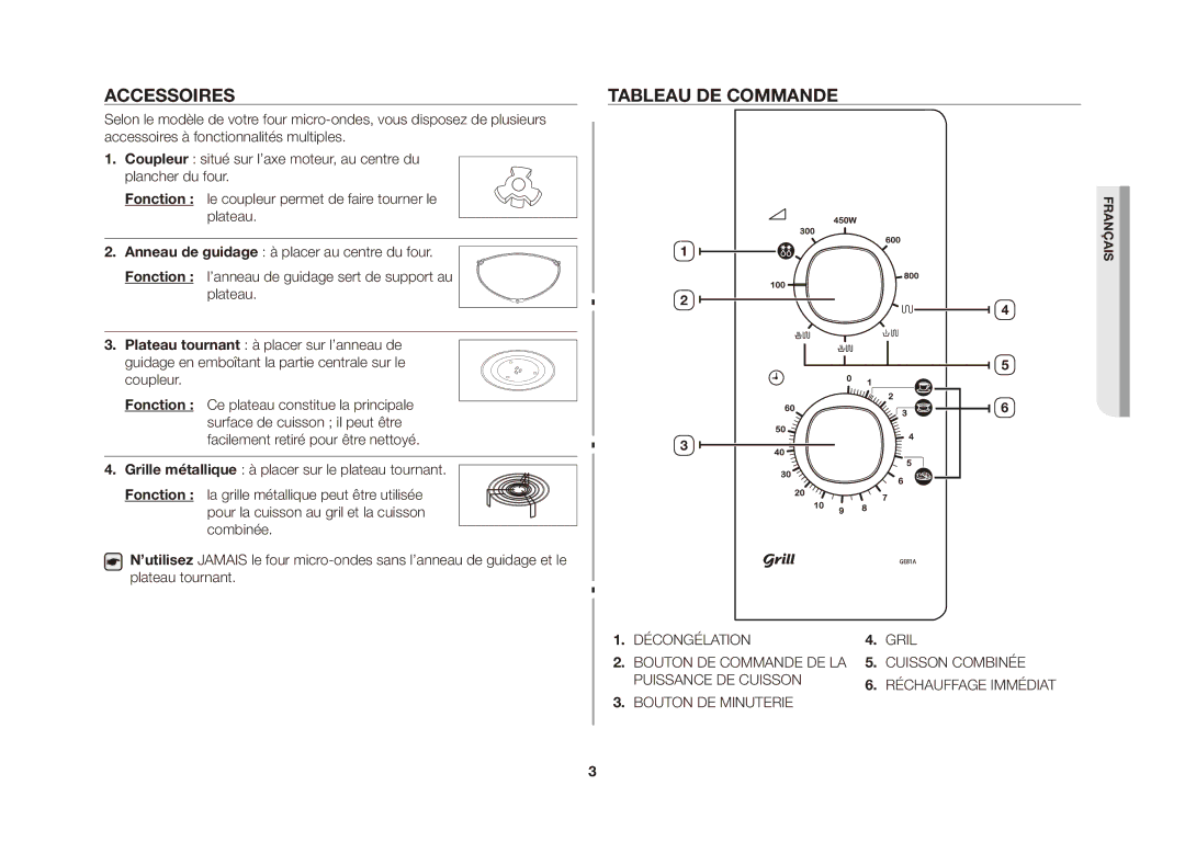 Samsung GE81A/XEF manual Accessoires, Tableau de commande 