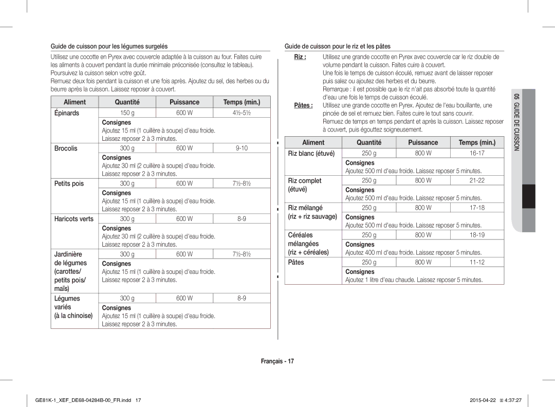 Samsung GE81KS-1/XEF, GE81K-1/XEF manual Aliment Quantité Puissance Temps min, Consignes 