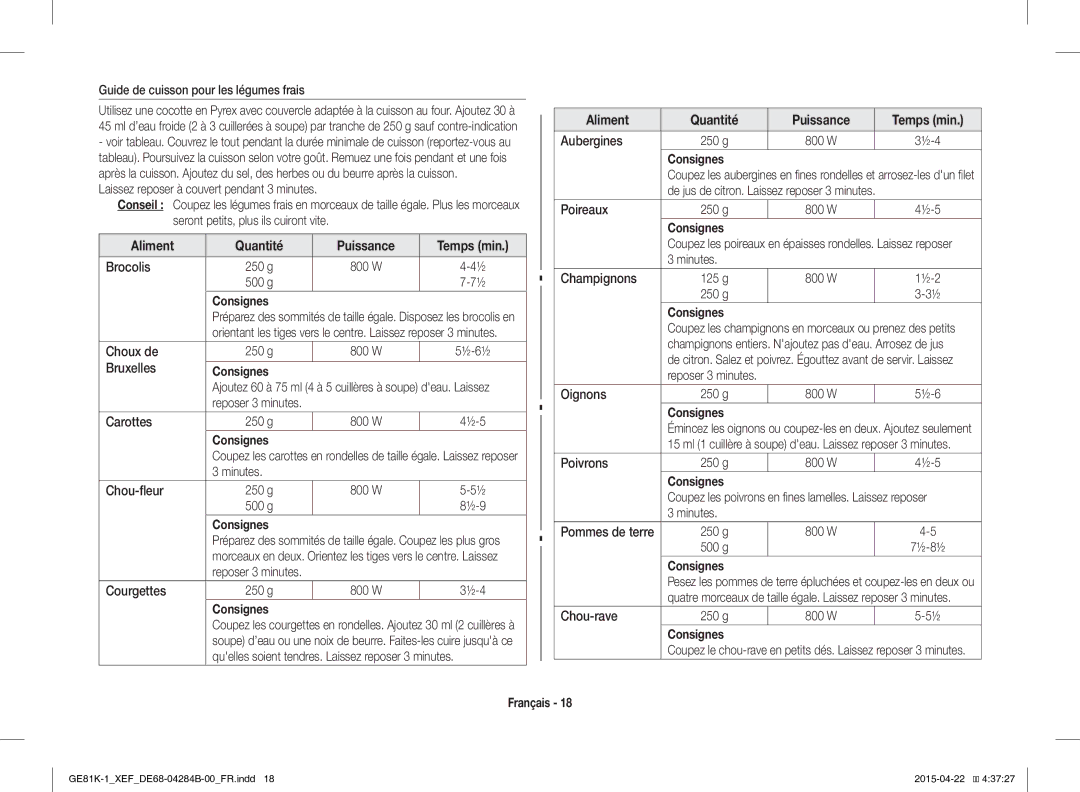 Samsung GE81K-1/XEF manual Guide de cuisson pour les légumes frais, Brocolis 250 g, 500 g, Choux de 250 g, Bruxelles 