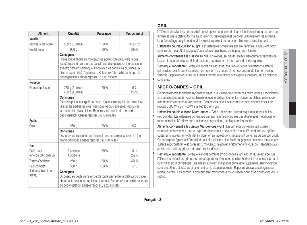 Samsung GE81KS-1/XEF, GE81K-1/XEF manual MICRO-ONDES + Gril 