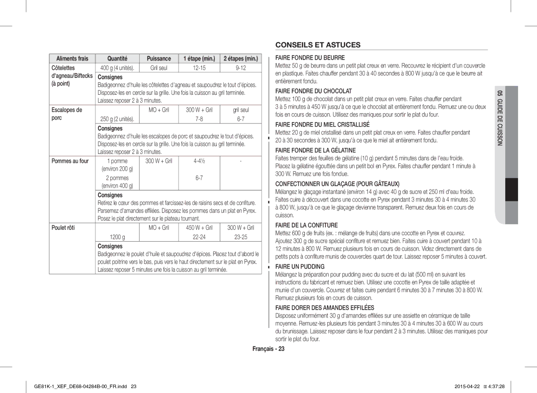 Samsung GE81KS-1/XEF, GE81K-1/XEF manual Conseils ET Astuces 