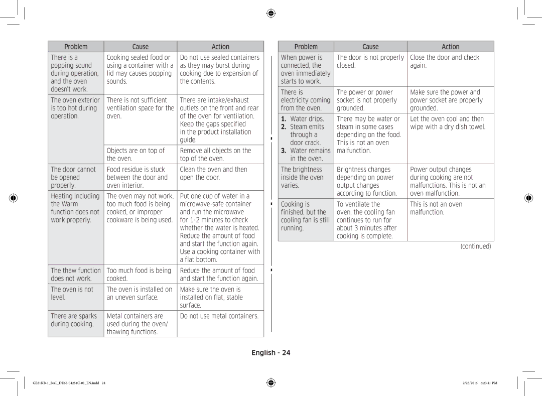 Samsung GE81KB-1/BAL manual Problem Cause Action There is a Cooking sealed food or, Popping sound, As they may burst during 