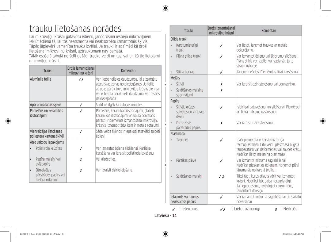 Samsung GE81KB-1/BAL manual Trauku lietošanas norādes 