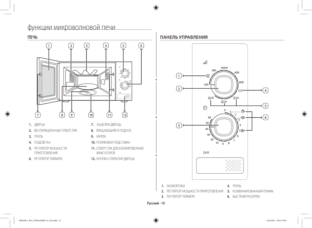 Samsung GE81KB-1/BAL manual Функции микроволновой печи, Печь Панель Управления 