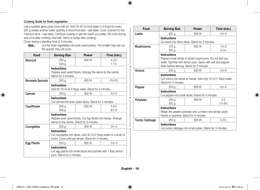 Samsung GE81KB-1/XEF manual Cooking Guide for fresh vegetables, Broccoli 250 g, 500 g, Stand for 3 minutes, Carrots 250 g 