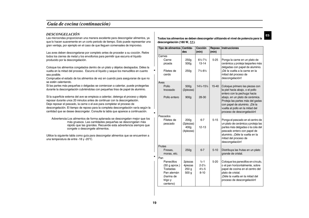 Samsung GE81P/XEC manual Descongelación 