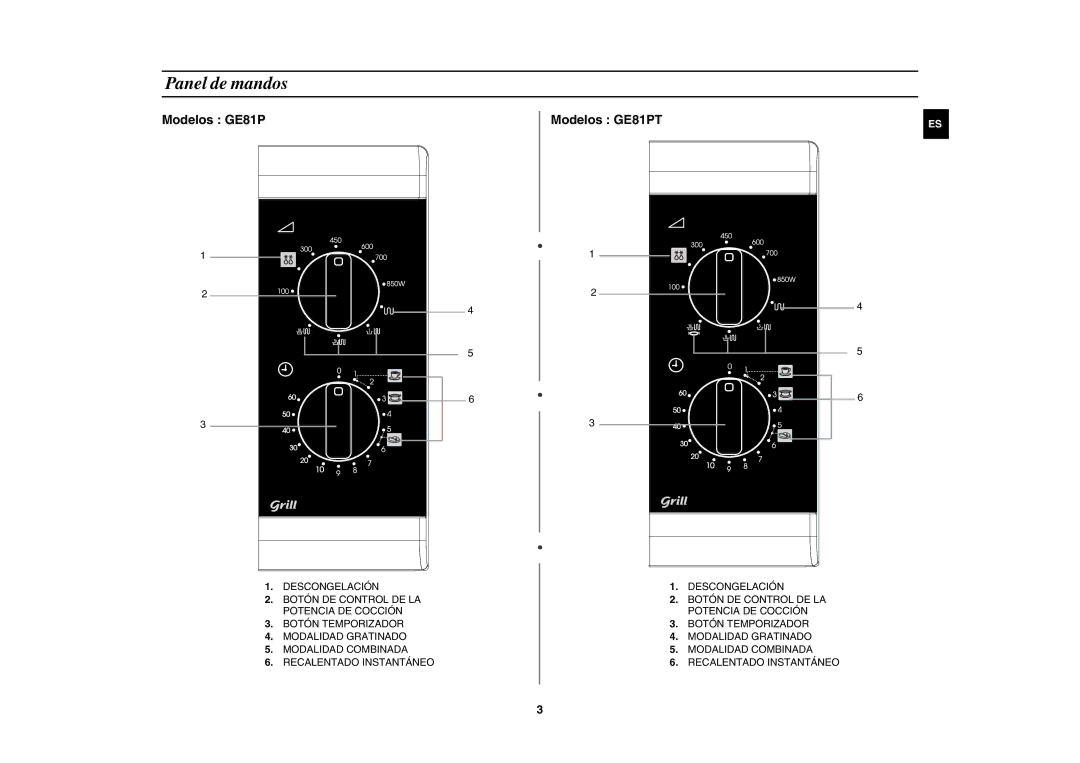 Samsung GE81P/XEC manual Panel de mandos, Modelos GE81P Modelos GE81PT 