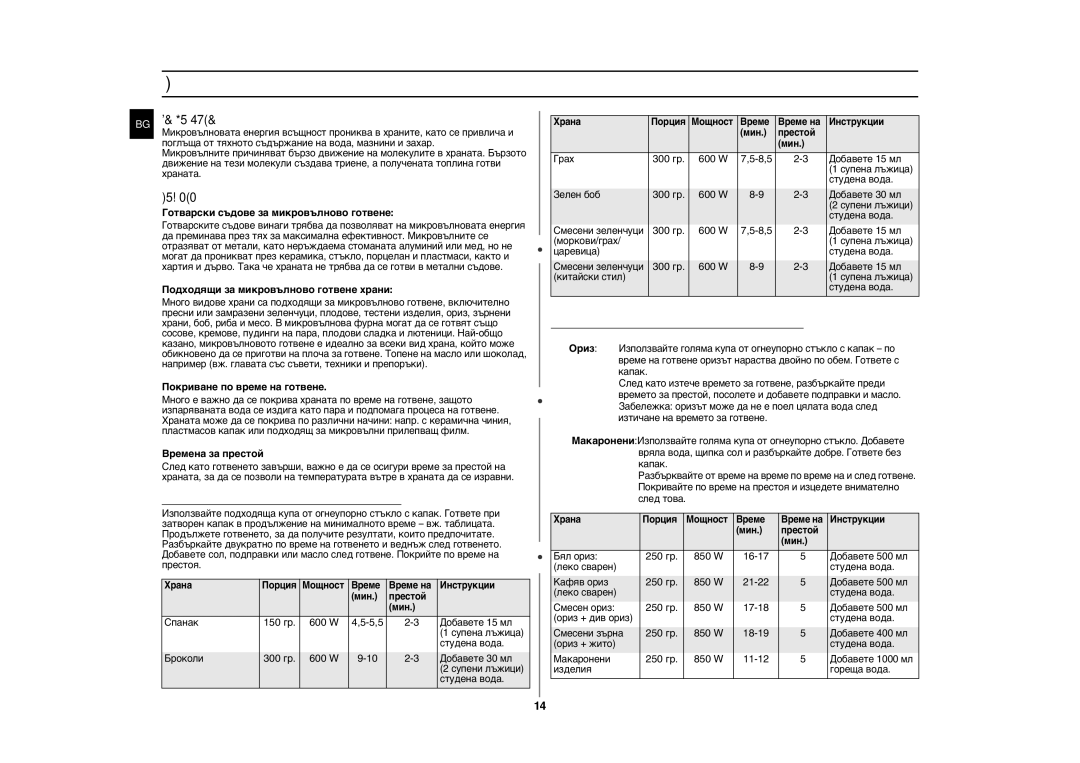 Samsung GE81W/BOL manual Микровълни, Готвене, Готварски указател за замразени зеленчуци 