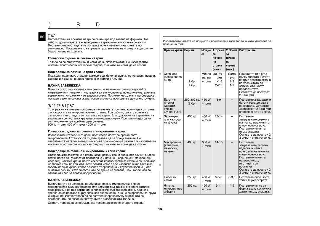 Samsung GE81W/BOL manual Микровълни + Грил, Важна Забележка, Указател за печене на грил за замразени храни 