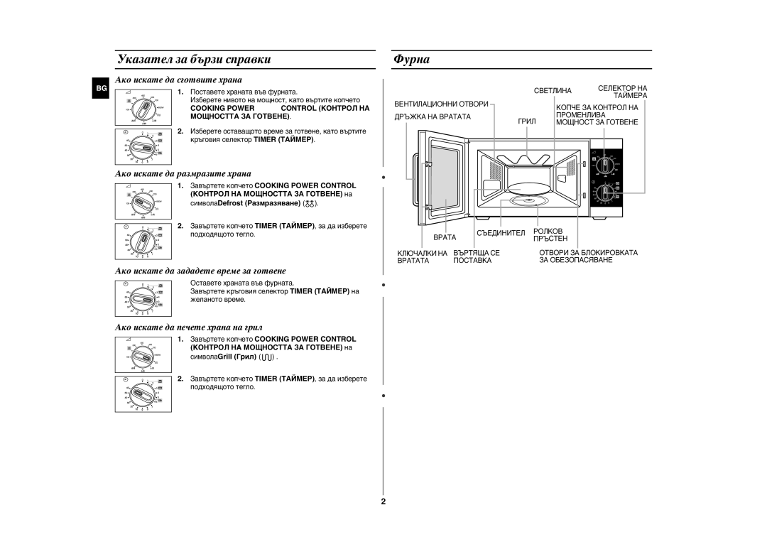 Samsung GE81W/BOL manual Указател за бързи справки, Фурна, Cooking Power Control Контрол НА Мощността ЗА Готвене 