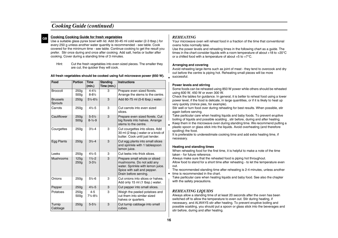 Samsung GE81W/ERP manual Reheating Liquids 