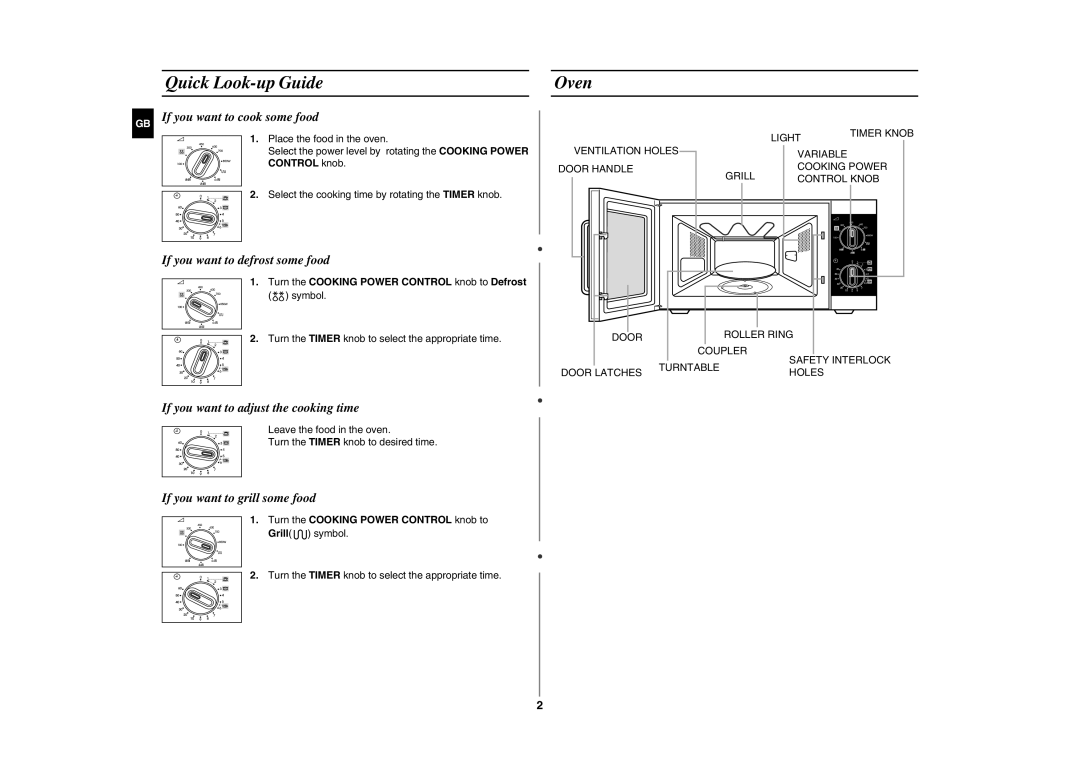 Samsung GE81W/ERP manual Quick Look-up Guide, Oven, Turn the Cooking Power Control knob to Defrost symbol 